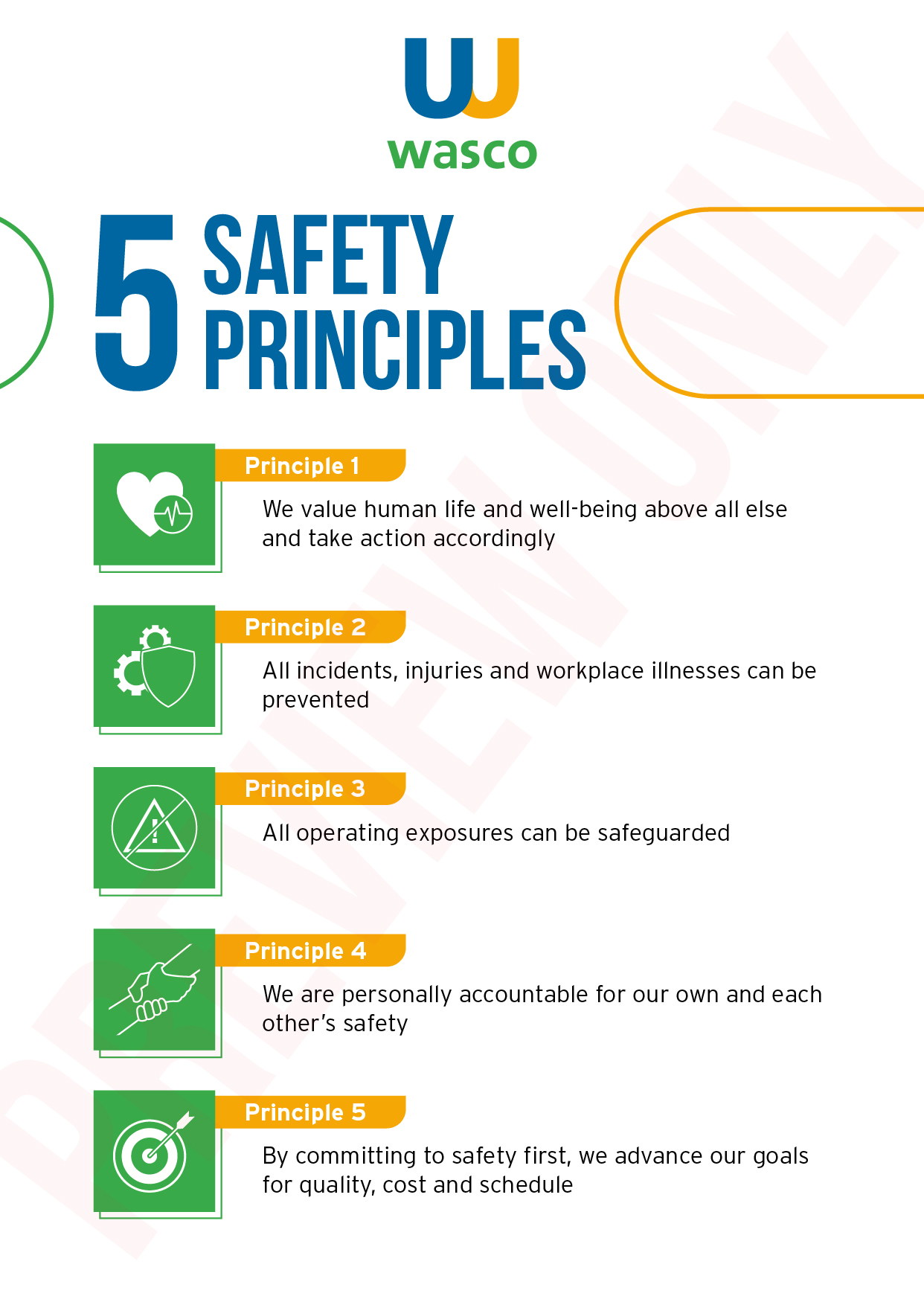Opt 2 - 5 Safety Principles